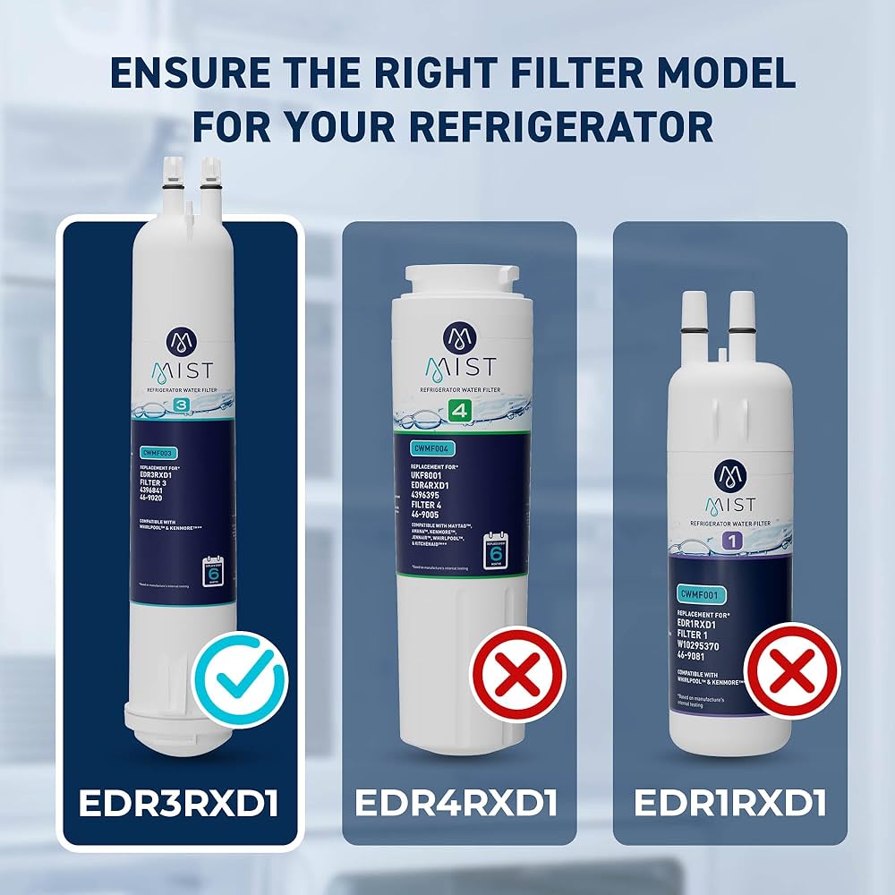 Amazon.com: Mist EDR3RXD1 Refrigerator Water Filter